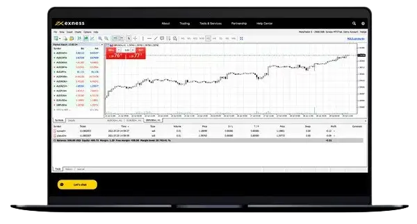 Exness MetaTrader 5